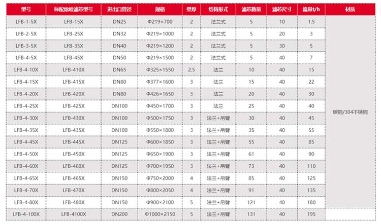 未標(biāo)題-6