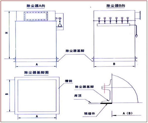 MC系列脈沖倉(cāng)頂除塵器外形尺寸圖